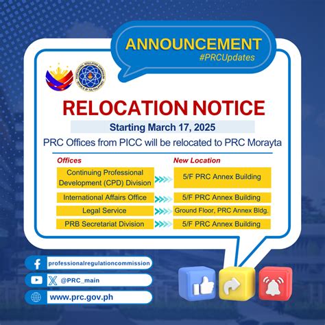 prc location|prc relocation.